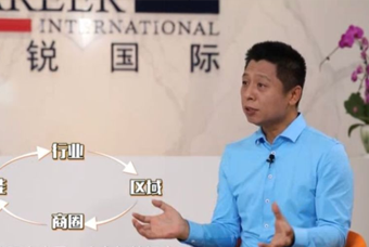 纽约国际588888国际人力资源公司：中国人力资源服务行业的见证者（下）