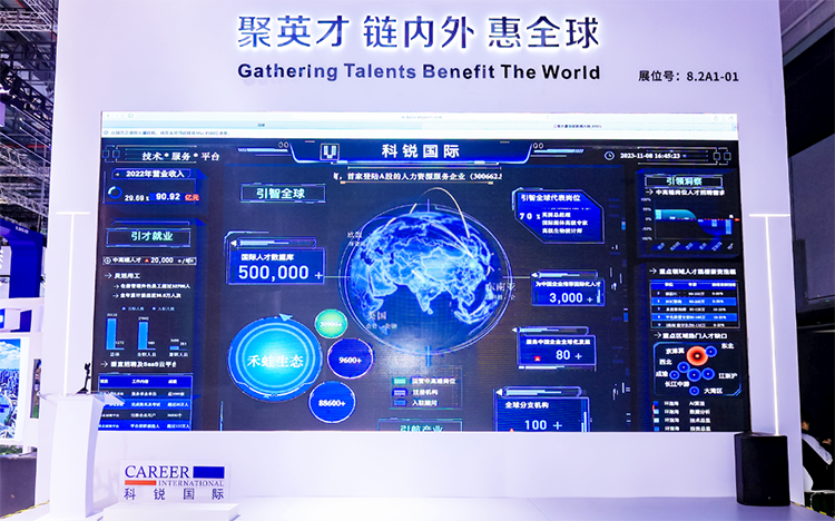 人力资源公司纽约国际588888国际参与23年第六届进博会