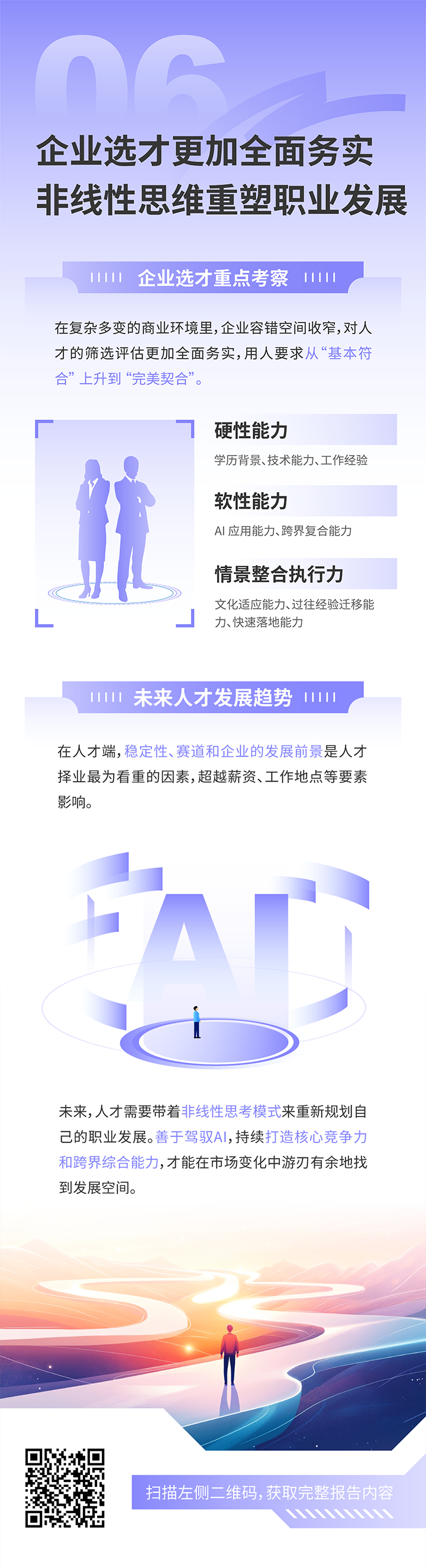 人力资源公司纽约国际588888国际发布2025年人才市场洞察，趋势六为企业选才更加全面务实 非线性思维重塑职业开展