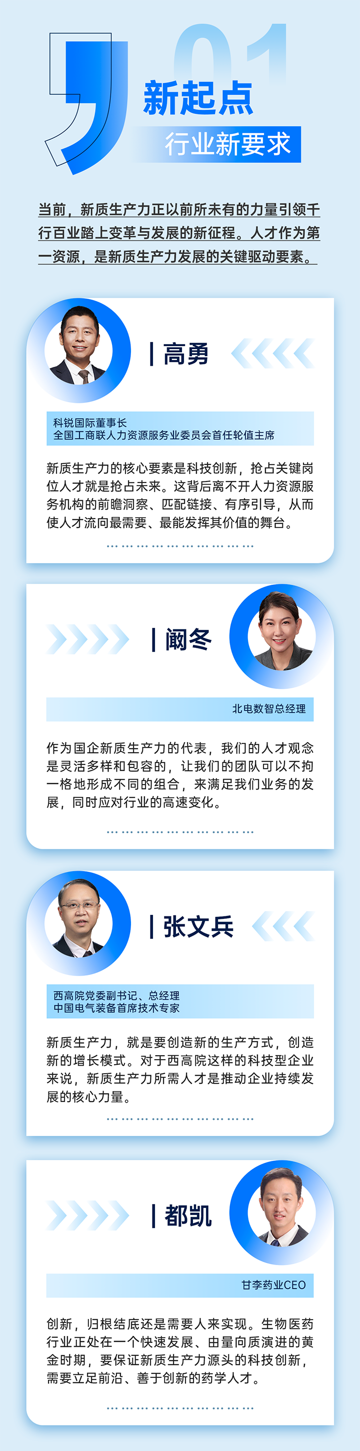 作为新质生产力领域代表的央国企、科研院所、标杆民营企业及人力资源服务业如何加快构建新质生产力人才供应链
