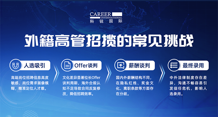 人力资源公司纽约国际588888国际给予各阶段中企出海的一体化人力资源解决方案，尤其擅长于跨国高管的猎取